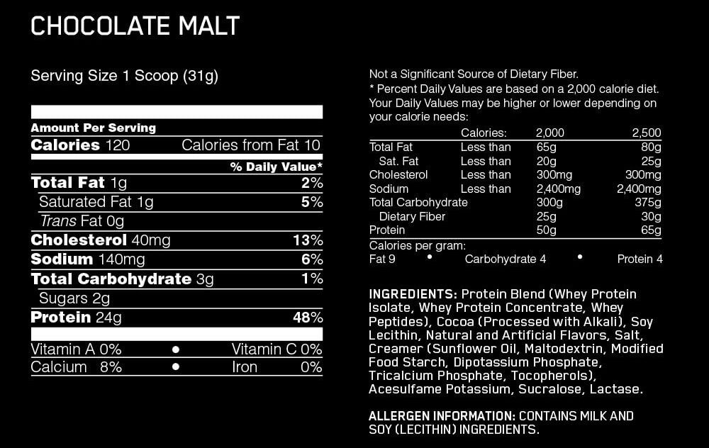 Nutritional label for Gold Standard Whey Protein Chocolate Malt flavor.