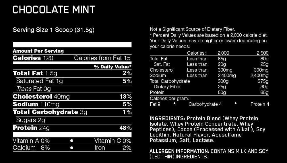 Nutritional facts for Gold Standard Whey Protein Chocolate Mint flavor.