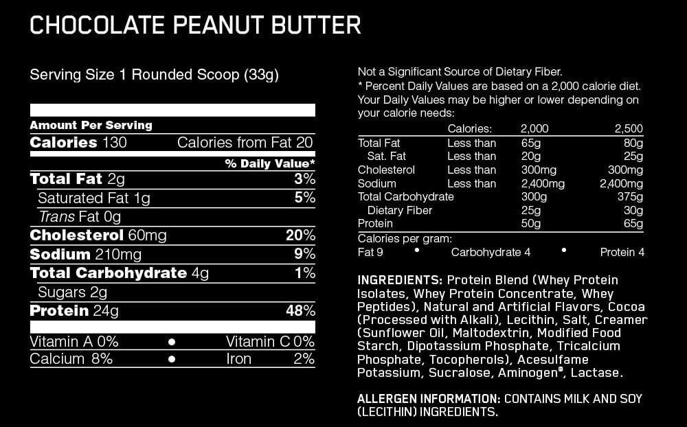 Nutritional facts for Gold Standard Whey Protein Chocolate Peanut Butter flavor.