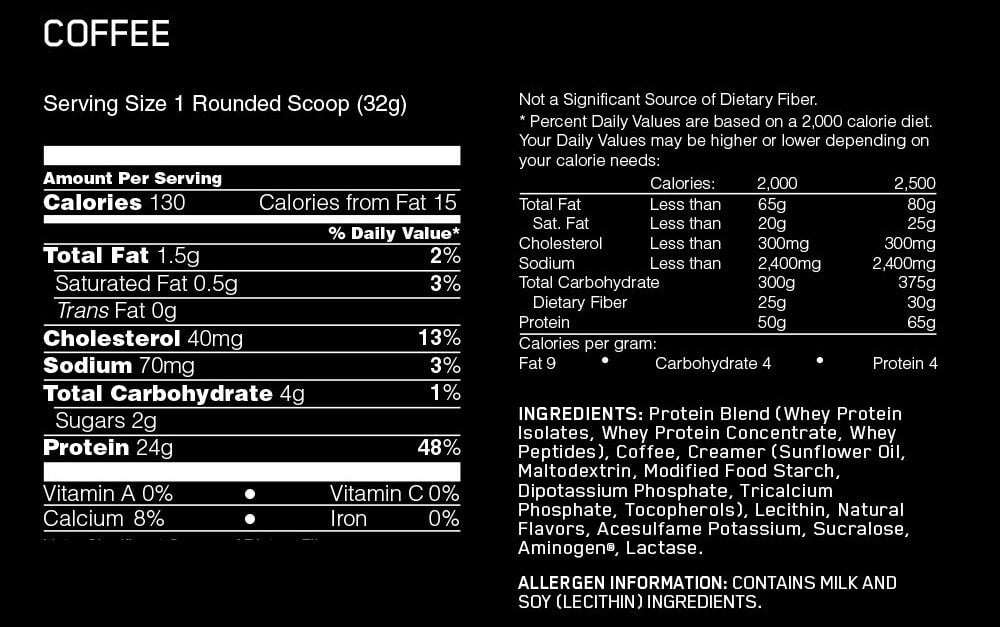 Nutritional facts for Gold Standard Coffee flavor.