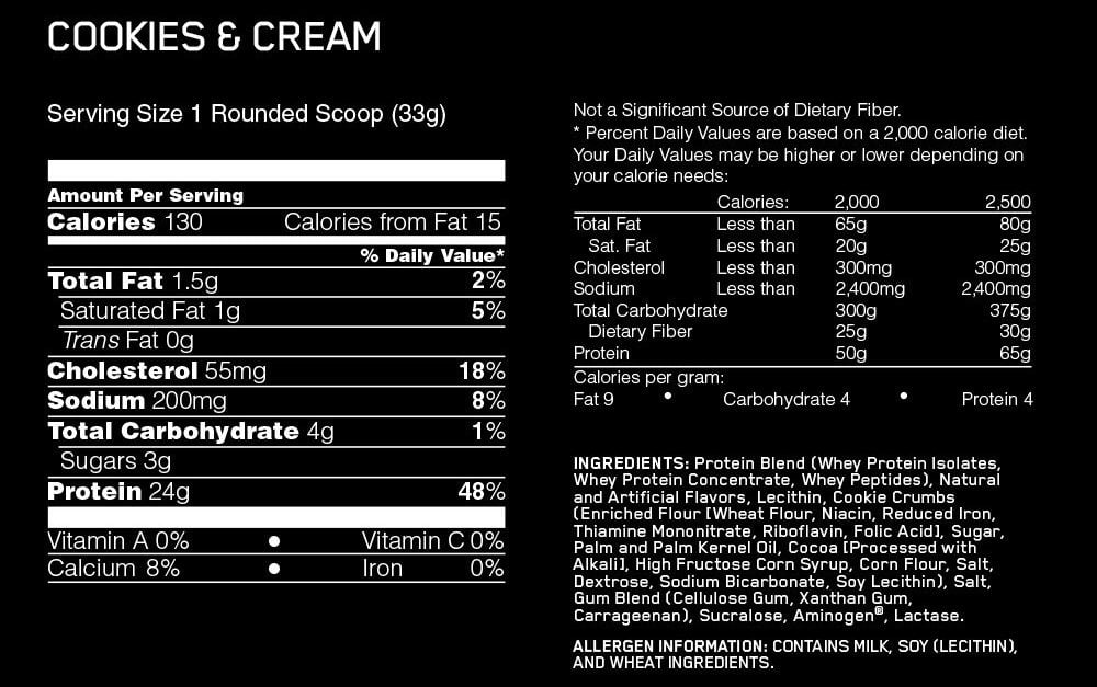 Nutritional facts for Gold Standard Cookies and Cream flavor.