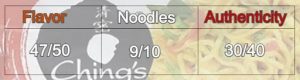 Ching's Secret Instant Ramen Noodles flavor, noodles, and authenticity score