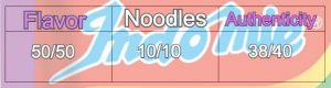 indomie instant ramen noodle brand flavor, noodle, and authenticity score